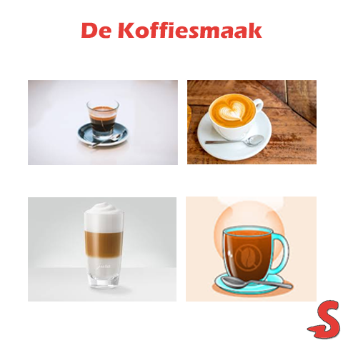 Plaatje van Scrum retrospective check-in : De Koffiesmaak