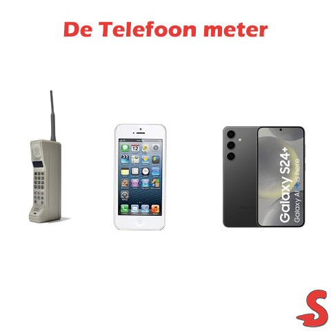 Plaatje van Scrum retrospective check-in : De Telefoon meter