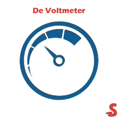 Plaatje van Scrum retrospective check-in : De Voltmeter