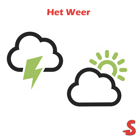 Plaatje van Scrum retrospective check-in : Het Weer