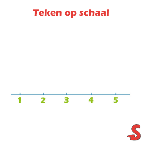 Plaatje van Scrum retrospective check-in : Teken op Schaal