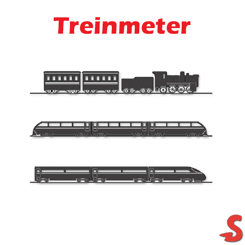 Plaatje van Scrum retrospective check-in : De trein meter